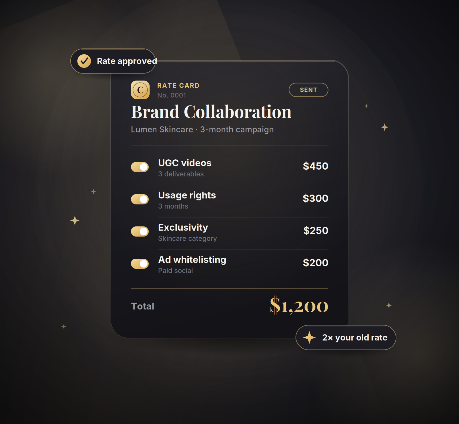 The Pricing Framework That Doubled My Rates